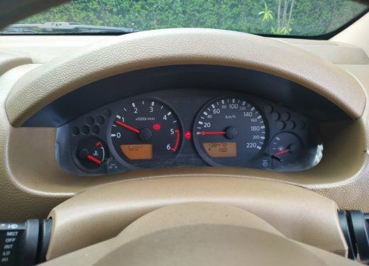 indicator