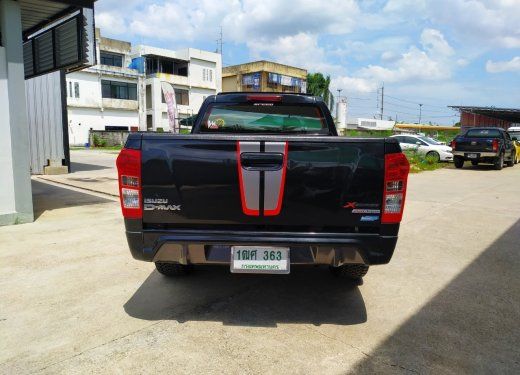 indicator