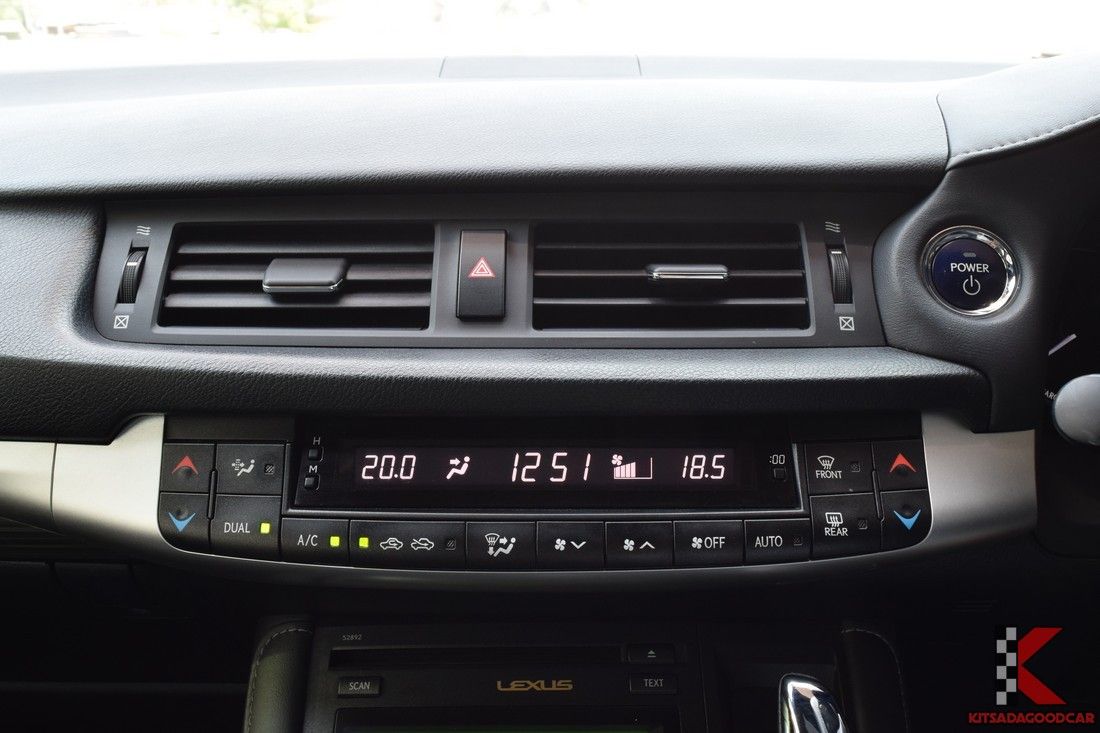 indicator