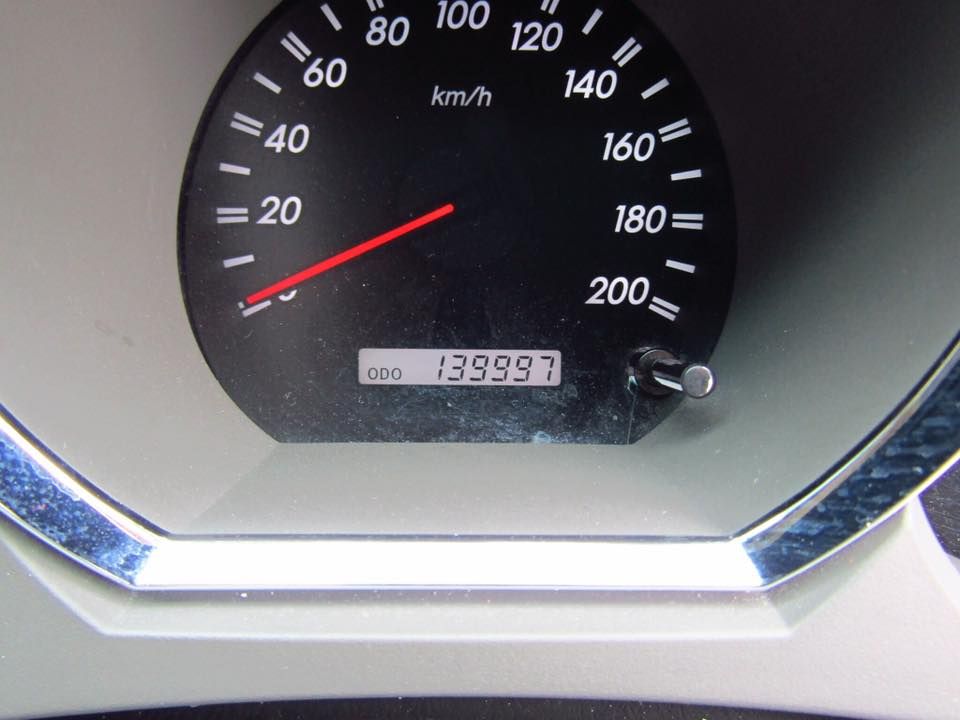 indicator
