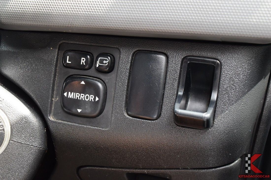 indicator