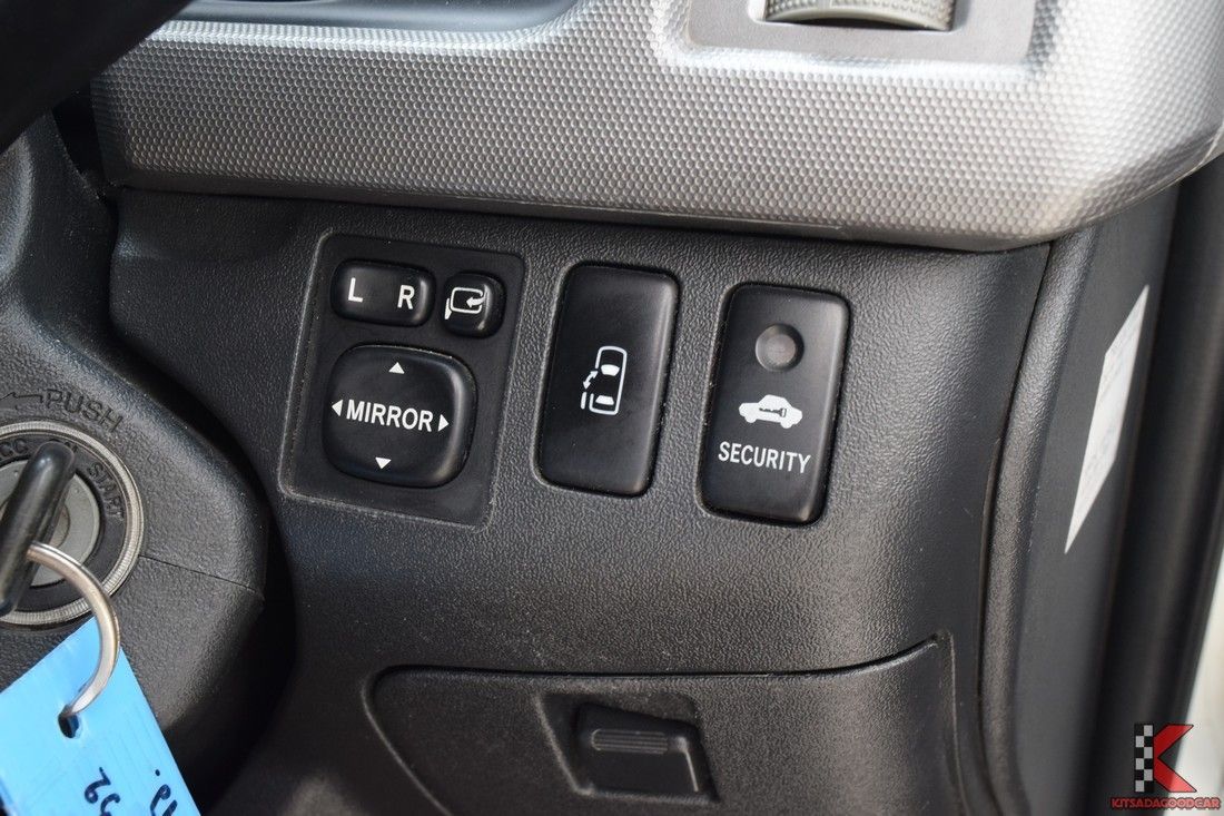 indicator