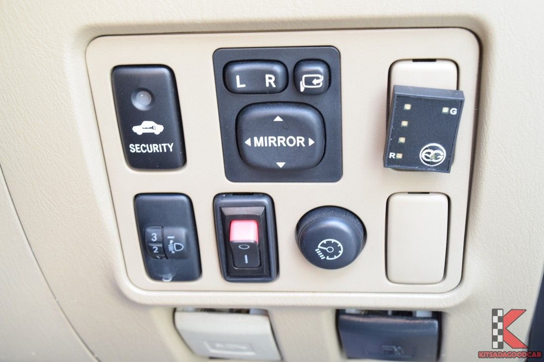 indicator