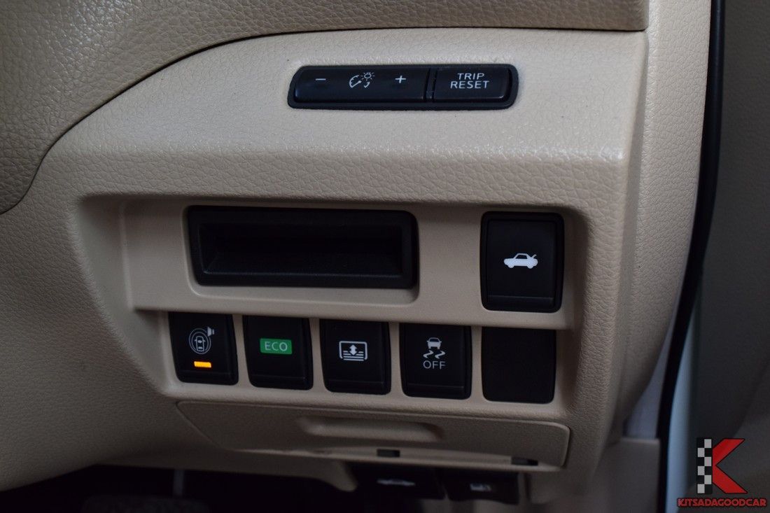 indicator