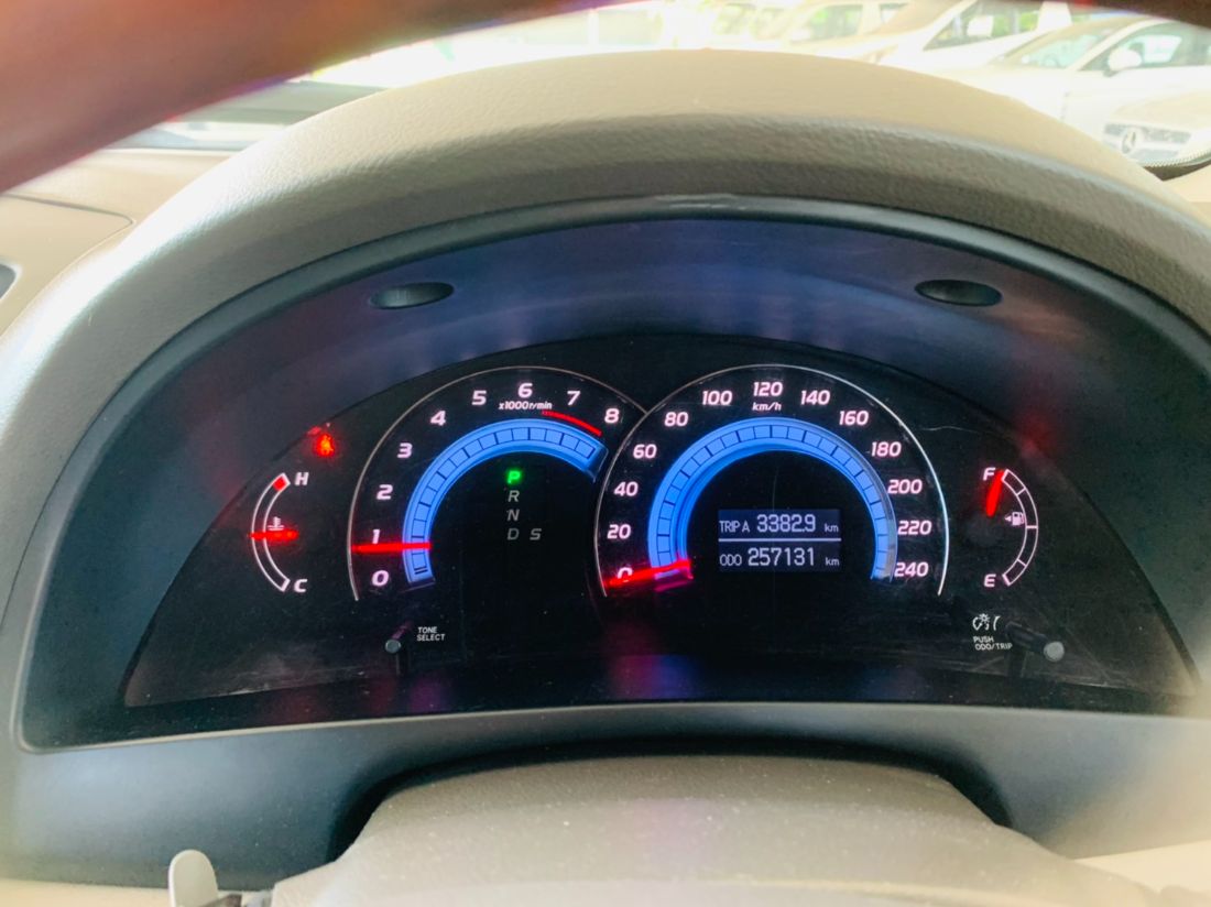indicator