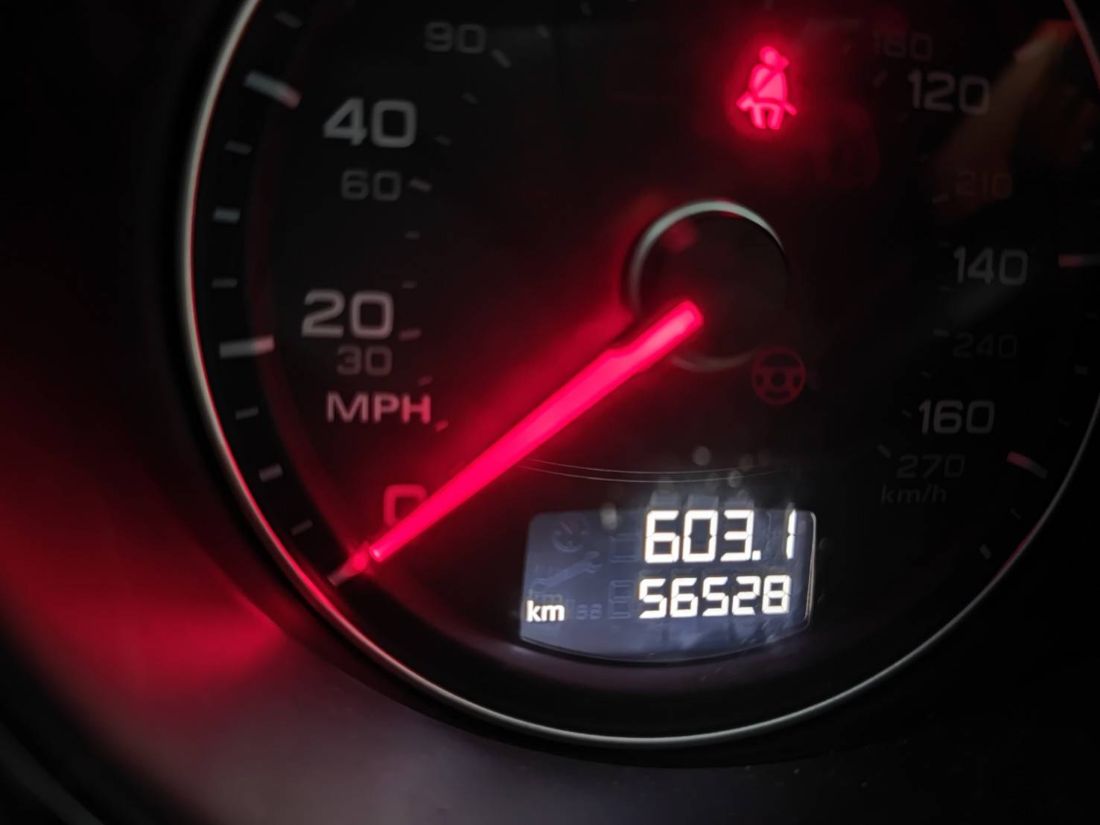 indicator