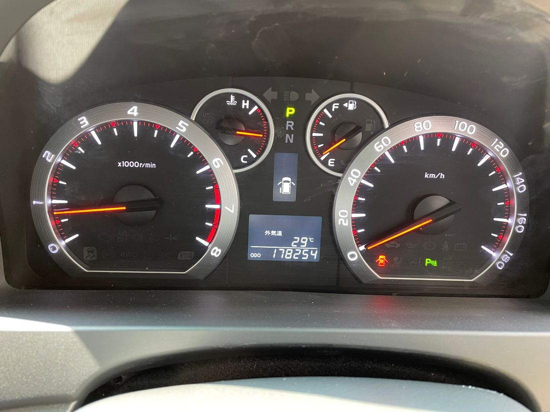 indicator