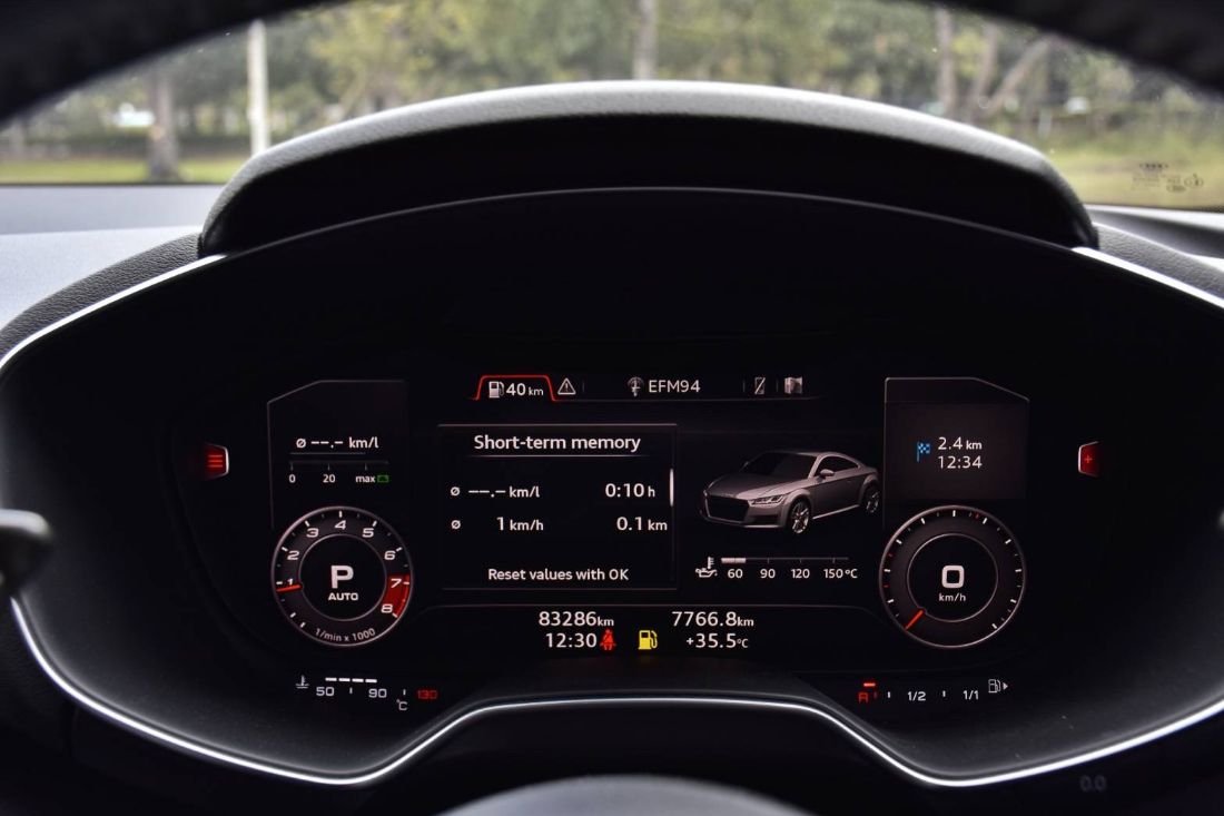 indicator