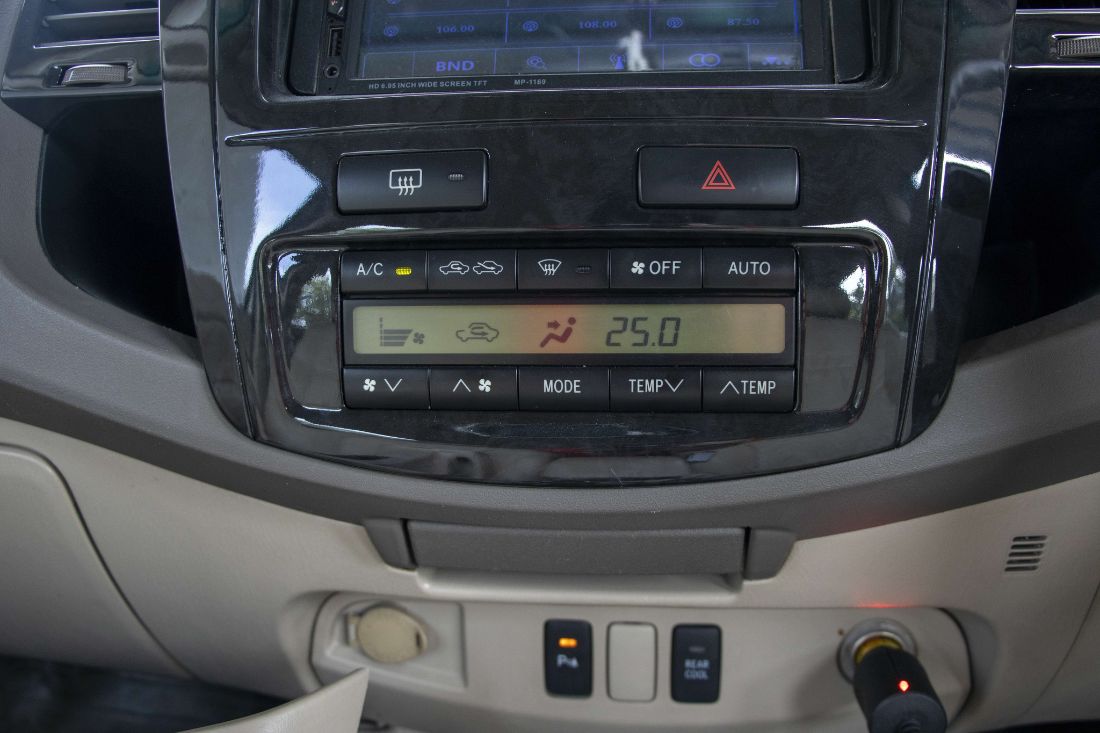 indicator