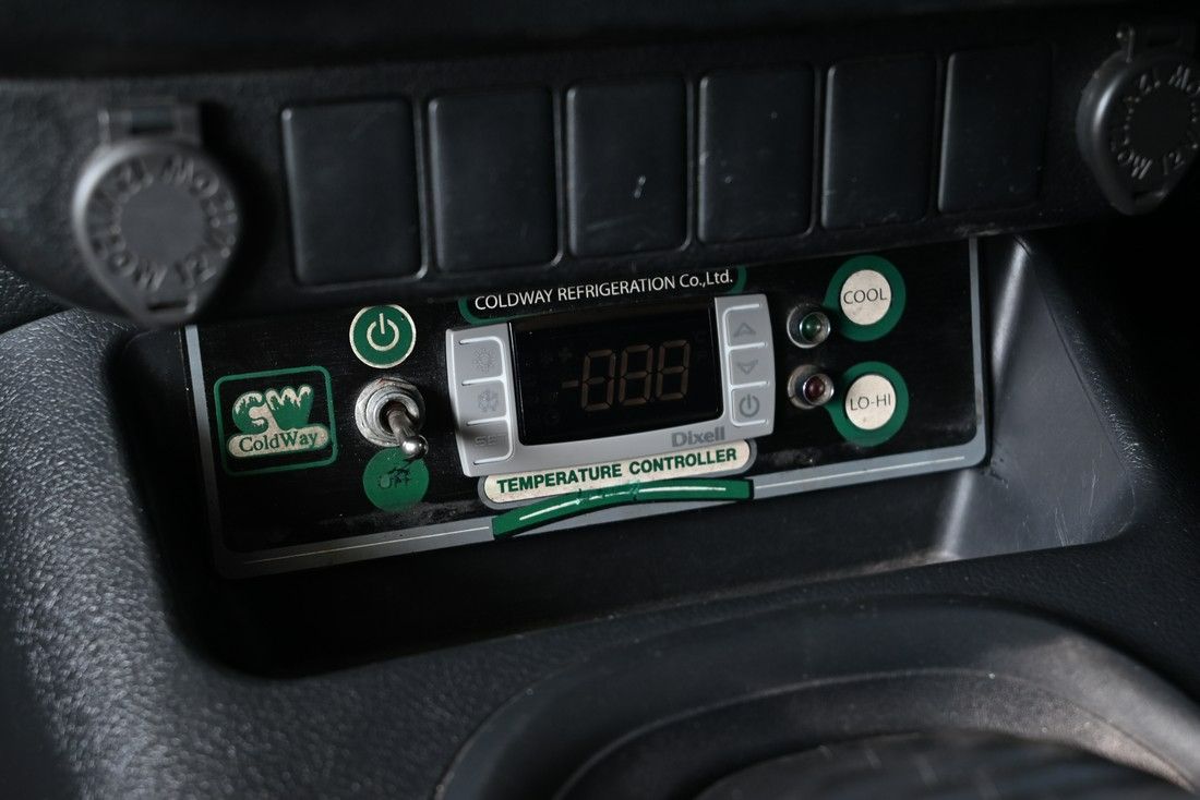 indicator