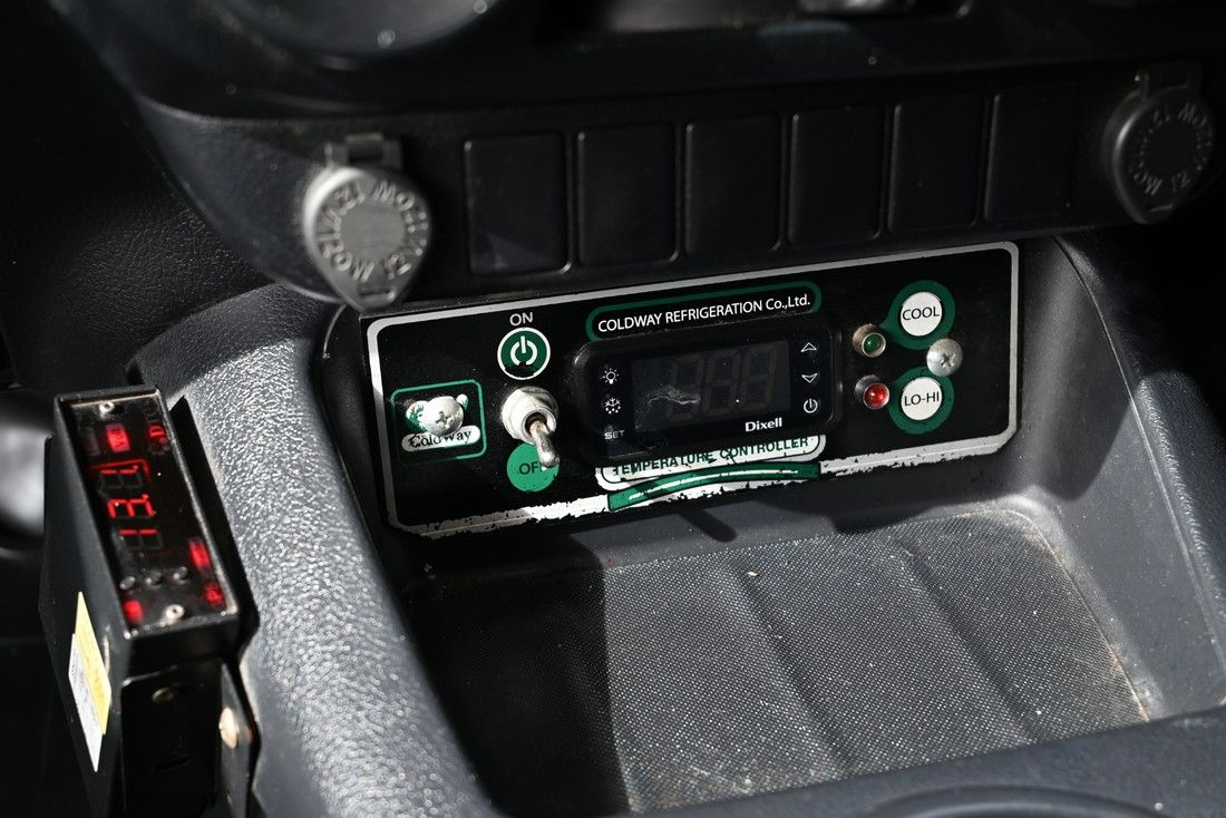 indicator