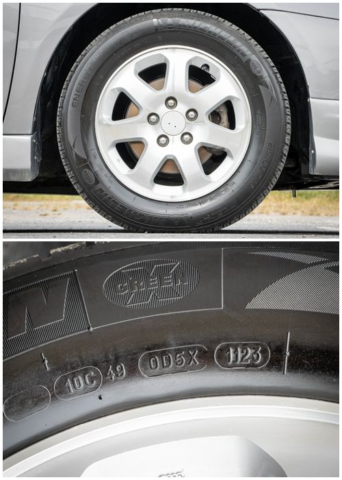 indicator