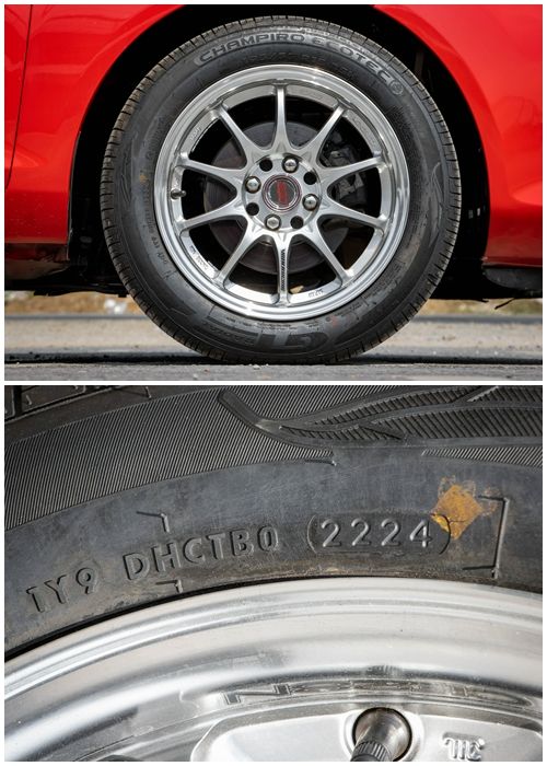 indicator