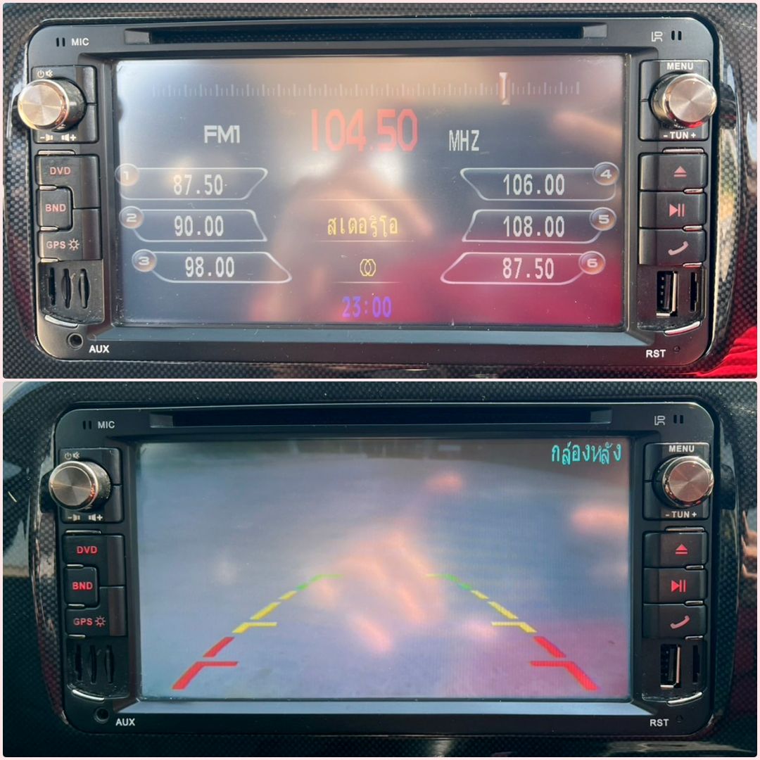 indicator