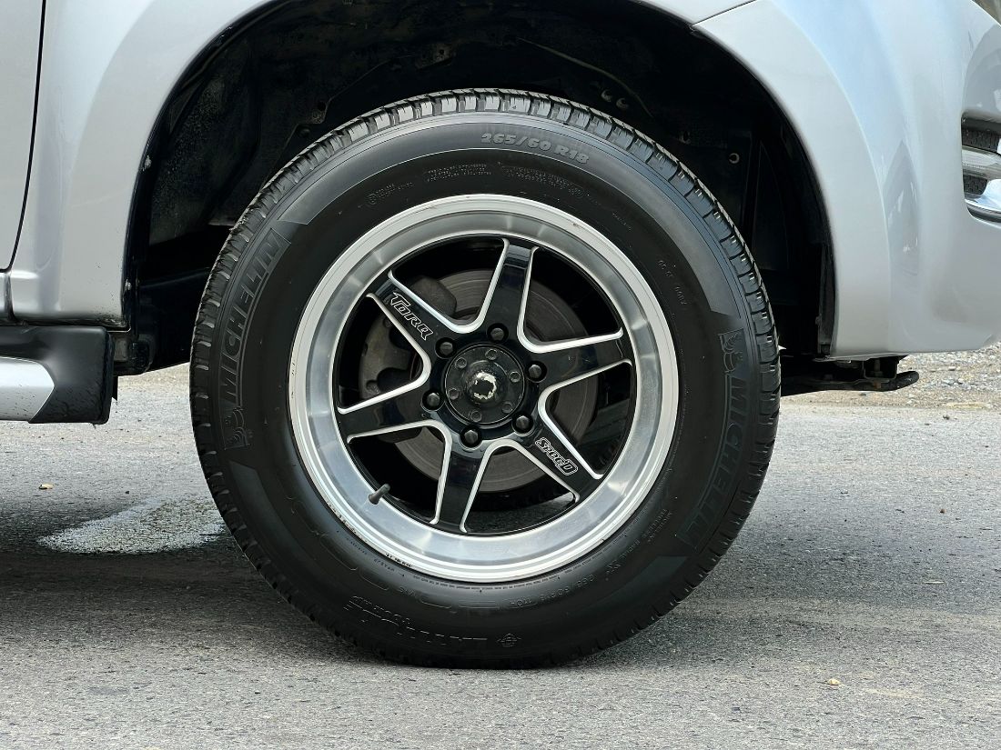 indicator