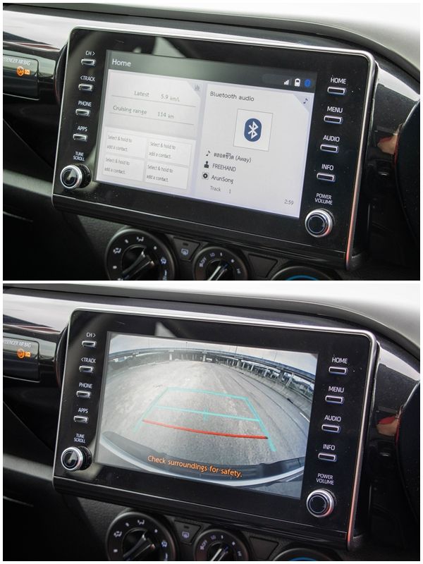 indicator