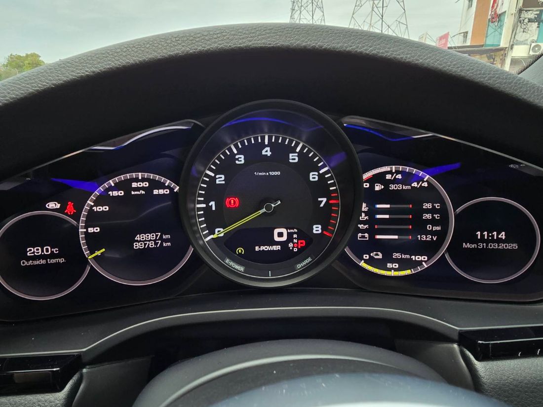 indicator
