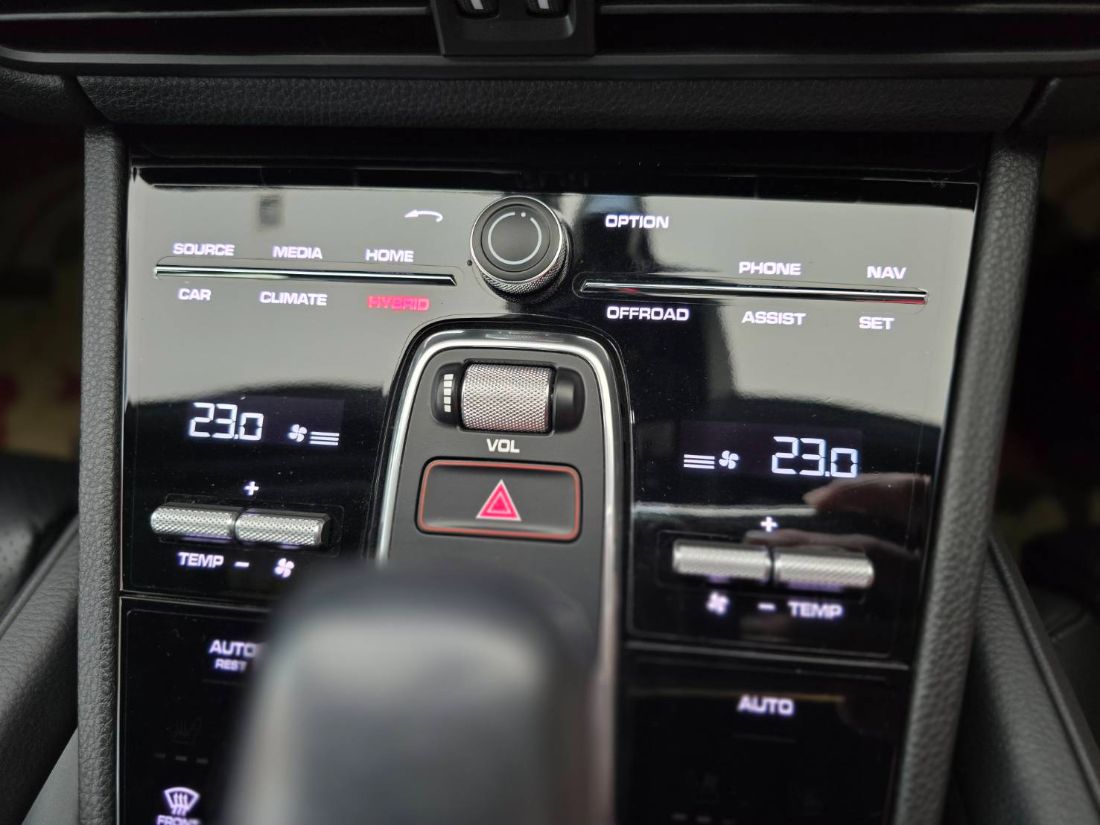 indicator